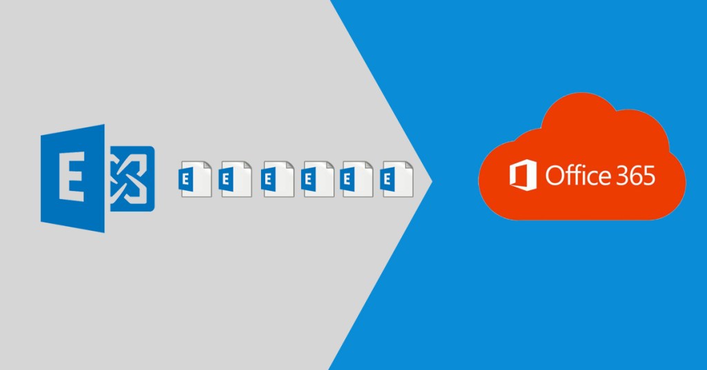 Office 365 Migration Types – Best article for early&nbsp;learners